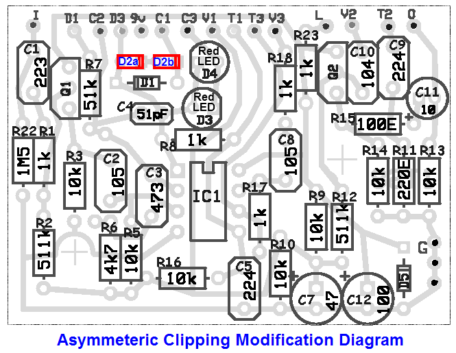 Asymmetric Clipping Modification Diagram