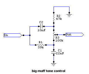 The Big Muff Tone Control