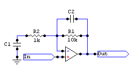 Design Your Own Distortion | General Guitar Gadgets