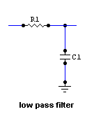 Low-pass filter