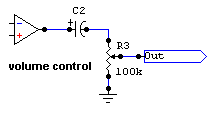 Drive control limiting the input signal